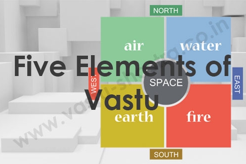 Five Elements of Vastu Shastra, Elements of Vastu, Air, Water, Fire, Earth, and Space, Elements in Vastu Shastra, Importance and Role of five elements, Vastu Shastra Elements