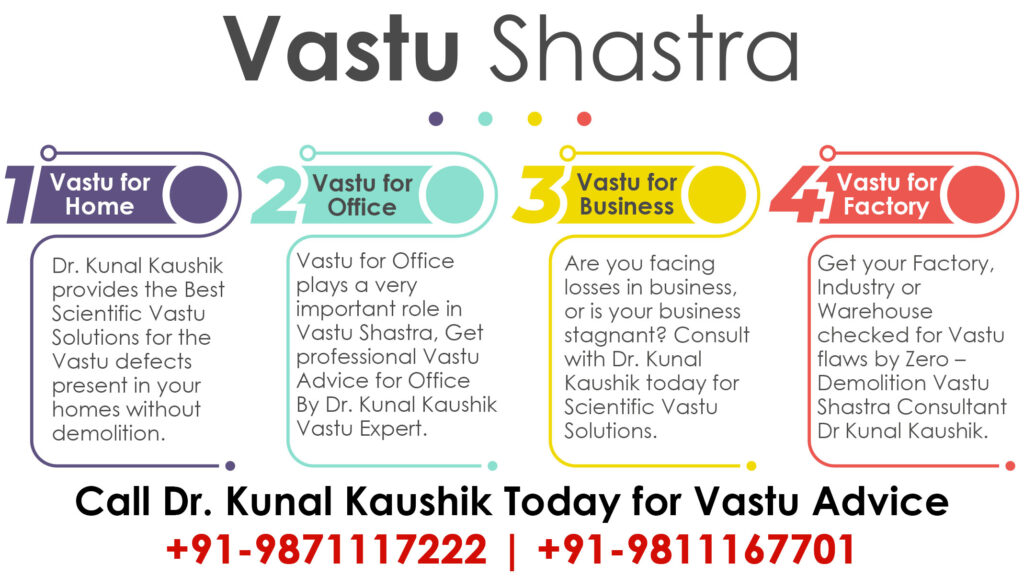 Vastu Shastra, Vastu Shastra for Home, Vastu for House, Vastu for Home, Vastu for flats, Vastu for Office, Vastu Shastra Tips, Vastu for Factory, Vastu for Business, Vastu Consultant, Vastu Expert, Dr. Kunal Kaushik, Vastu Shastra Consultant, Vastu